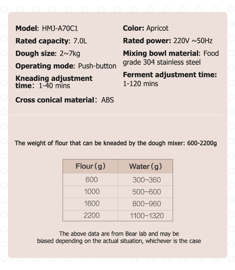 เครื่องผสมแป้ง